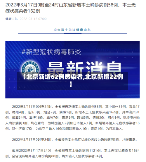 【北京新增62例感染者,北京新增22例】-第3张图片