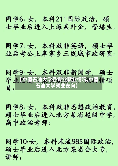 【中国石油大学各专业就业情况,中国石油大学就业去向】