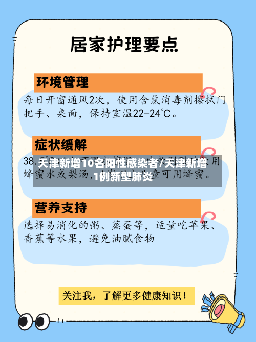 天津新增10名阳性感染者/天津新增1例新型肺炎-第3张图片